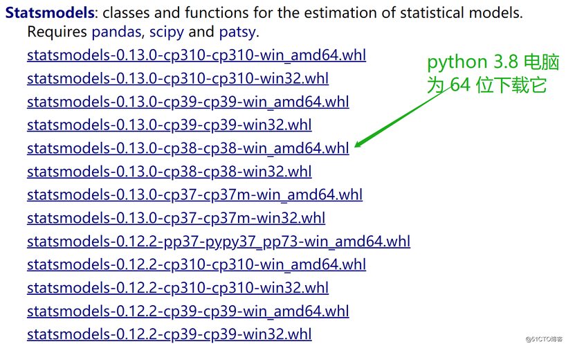 关于statsmodels下载安装的信息