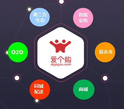 爱个购app官网下载（爱个购是招商是真是假）