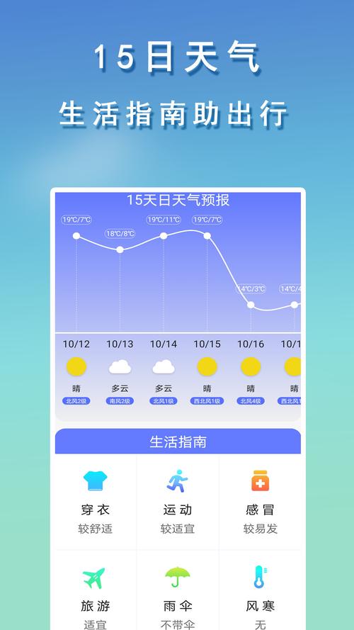 天气app下载（几何天气app下载）