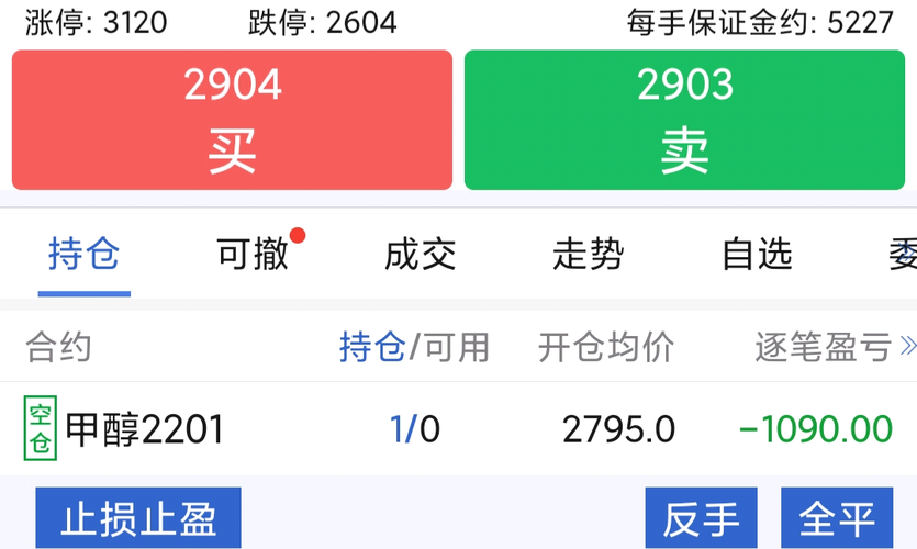 解套app下载（解套技巧）