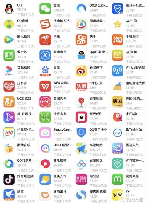 真的app下载（真的app卖的是正品吗）