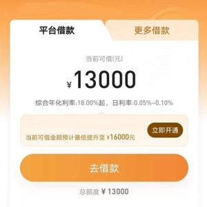 桔子借款app下载（不看征信借款5000马上到账的）