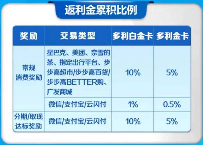 白金支付官网下载安装（白金官方网站）