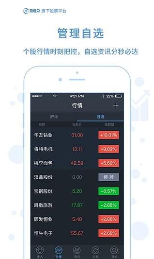 360股票app下载（360股票原来叫什么）