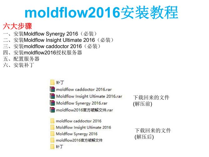 moldflow下载安装步骤（moldflow2019安装步骤）