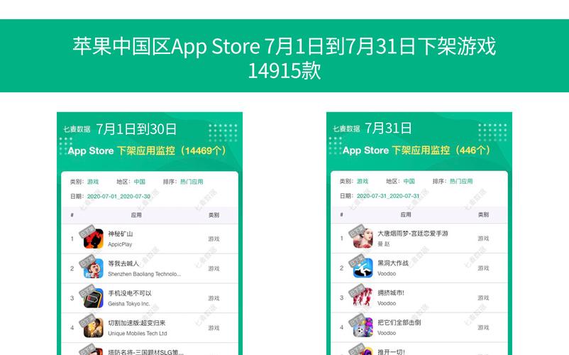 下架app怎么下载吗（下架了的软件怎么下载）