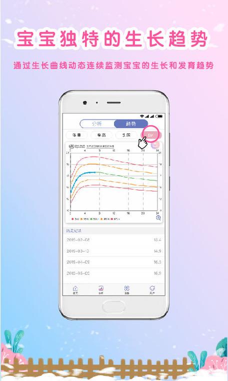 生长曲线app下载（生长曲线app下载安卓）