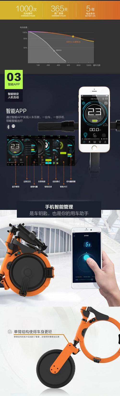 兜纳k1app下载（兜纳香图片）