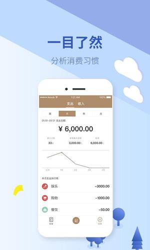 雅其金融app下载（雅其信息）