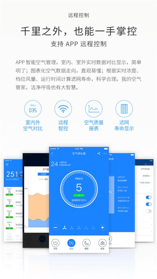 airx空气管家app下载（空气管家40使用说明书）