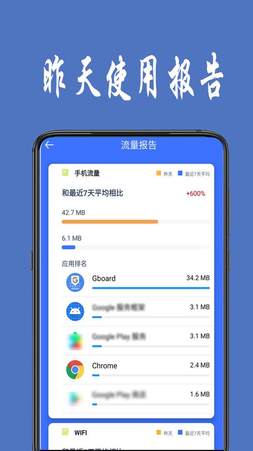 下载app得流量的软件下载（下载app得流量的软件下载不了）