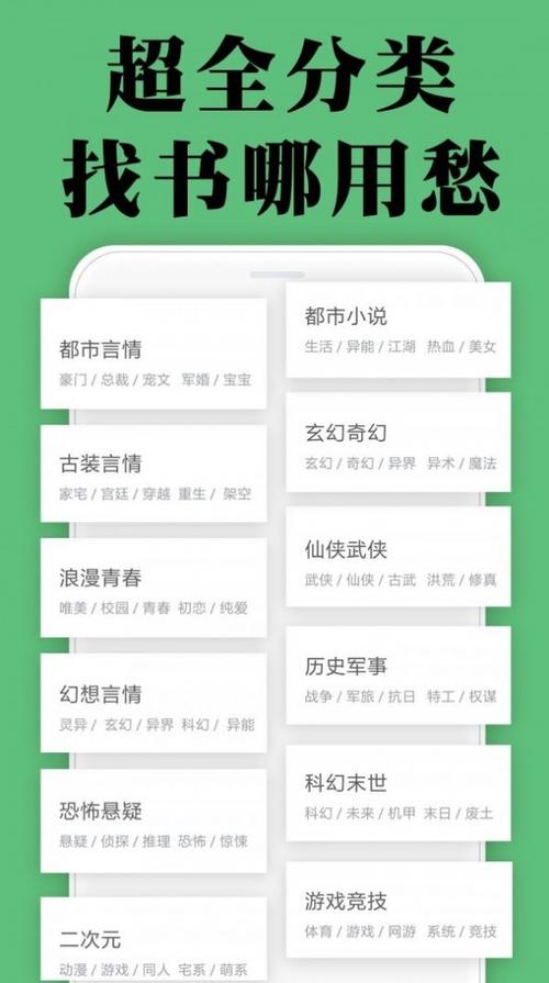 小说大全下载app（小说大全下载?）