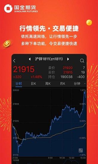 国金期货app下载（国金期货app下载）