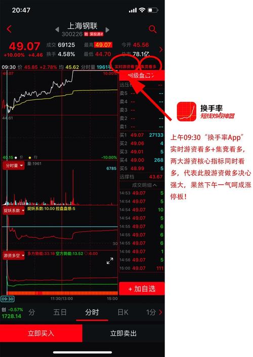 换手率app官方下载（换手率app使用技巧）