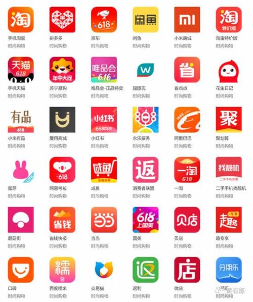 购物app软件下载（购物app10大排行）