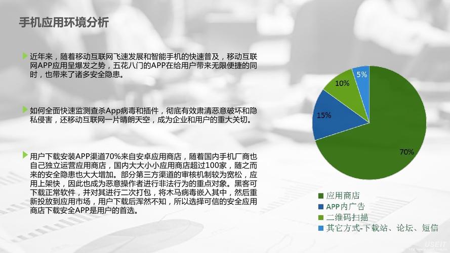 app下载渠道分析（下载渠道是什么）