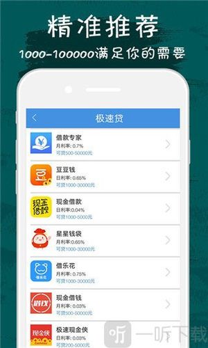 都能贷下载app（都可以txt）