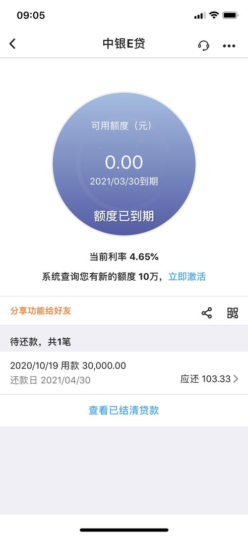 e闪信贷app下载（e闪贷逾期）