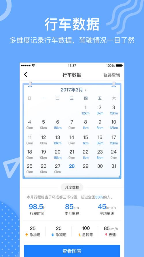 凯励程app下载（使用凯励程软件要收费吗）