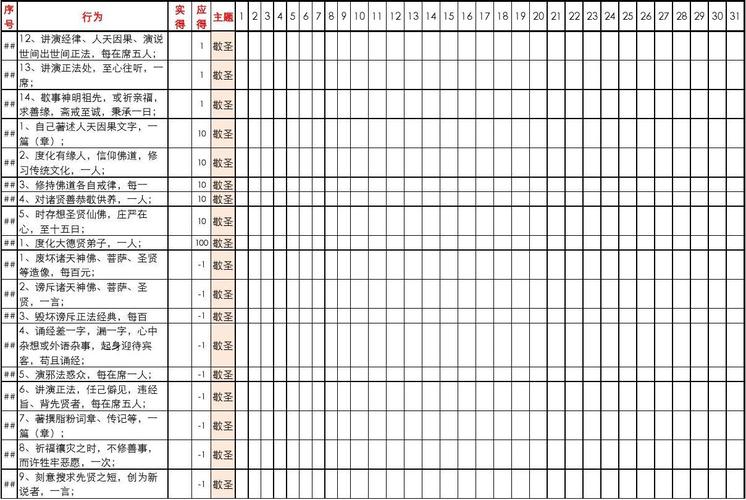 功过格app下载（功过格的作用）