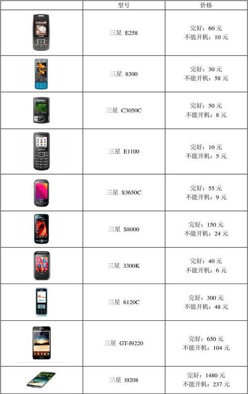 下载安装7160图（6120c软件下载）