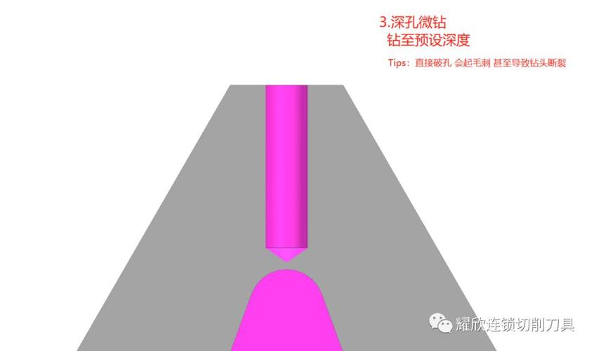 微钻8.0下载安装（微钻图纸）