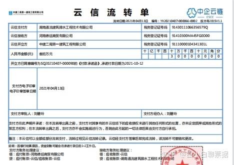 银信分期app下载（银信分期怎么样）