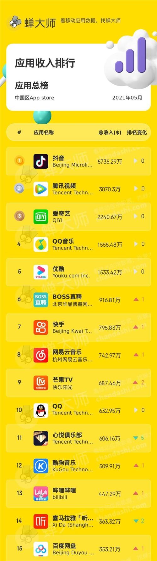 安装专用app下载（安装app排行榜前5名）