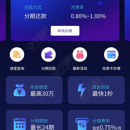 任信用贷款app下载（任信用现在怎么样了）