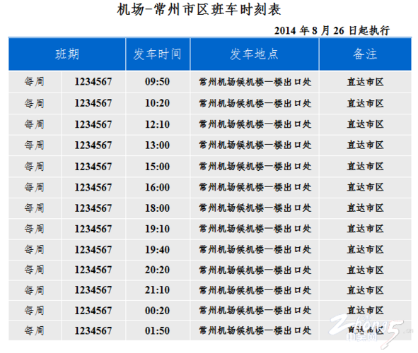 常州巴士app下载（常州巴士公司电话号码）