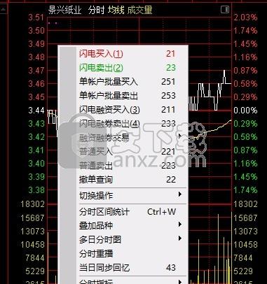 下载方正证券小方App（方正证券小方怎么使用说明）