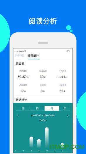 读书打卡app下载（读书打卡是什么软件）