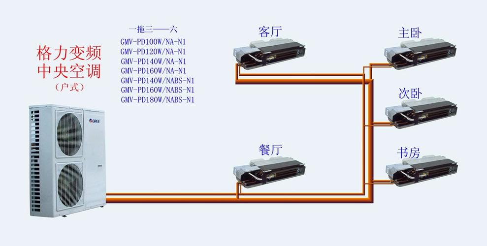 格力安装系统下载安装（格力 安装）