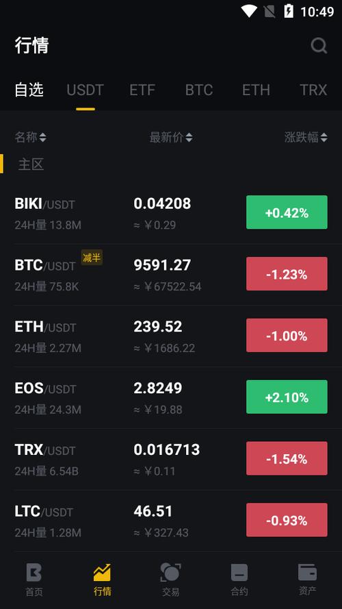 birt下载安装（bitstamp app下载）