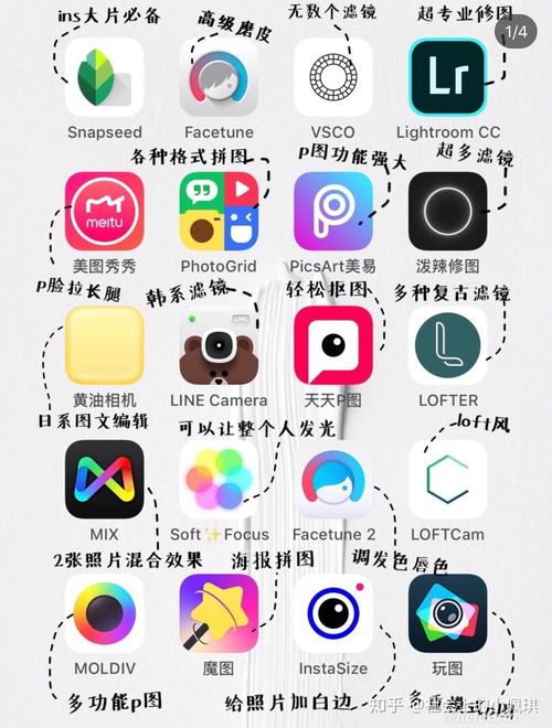 下载照相app（下载照相的）