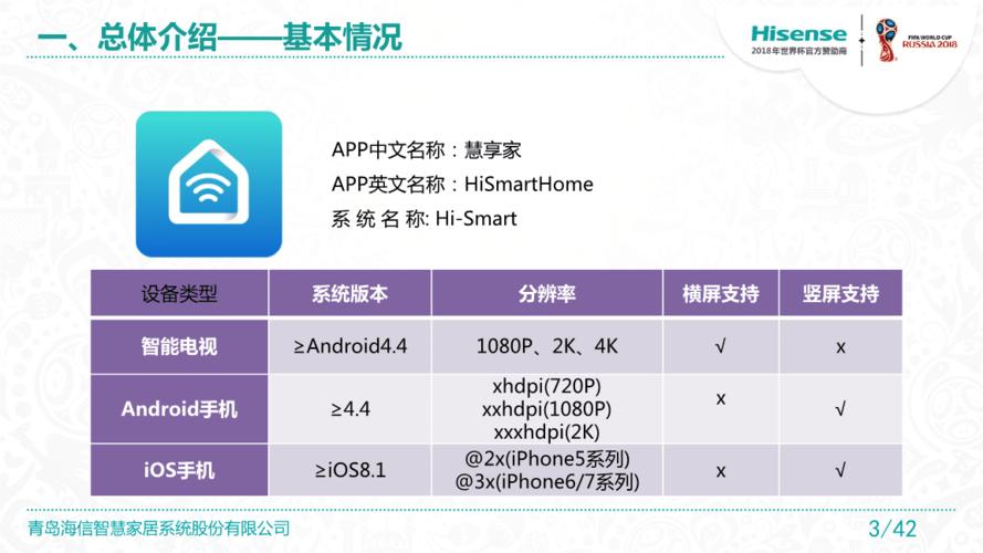 慧享家app下载（慧享家怎么用）