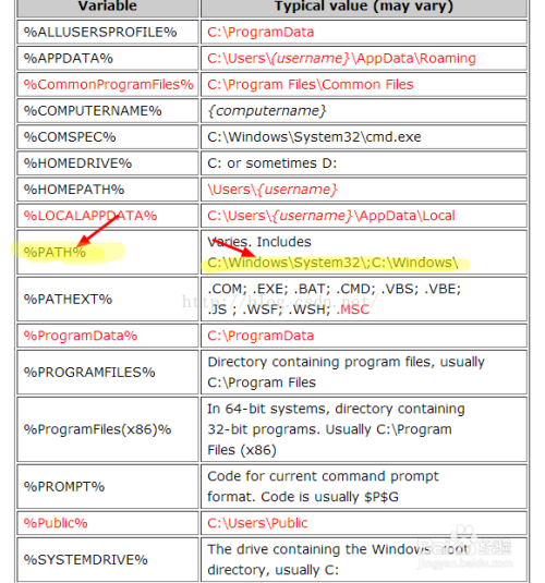 netbeans下载安装（netbeans下载安装教程2019）