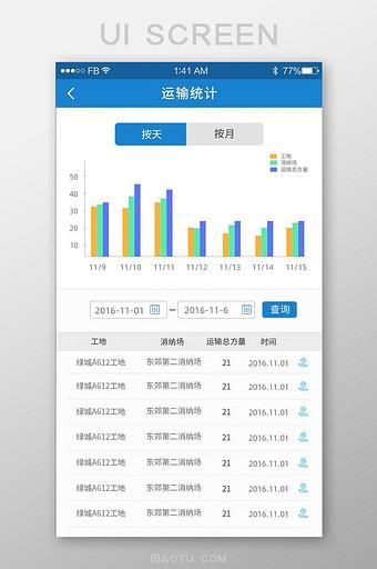 app下载统计工具（app下载统计表怎么做）