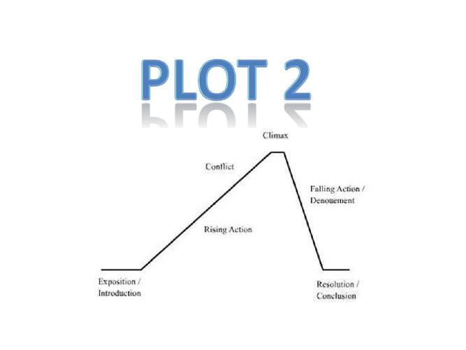 bplot下载安装（bpg1软件下载）