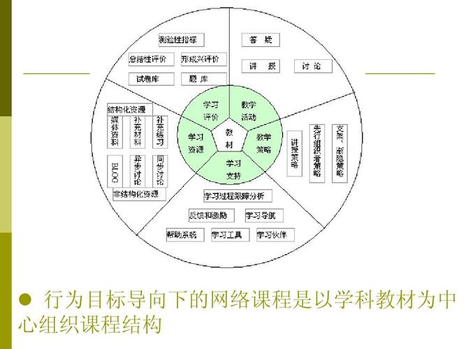 中神教育APP下载（中神教育软件下载）