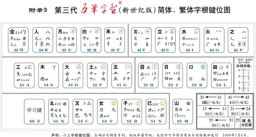 标准输入法-标准输入法最新官方版