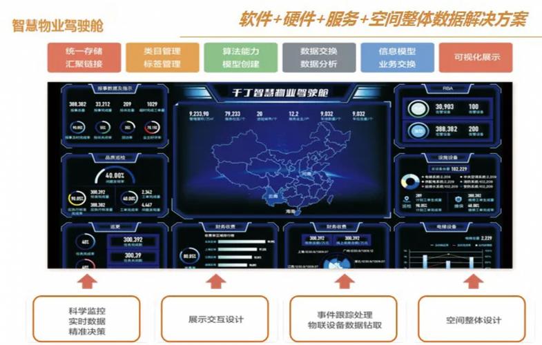 物联网2.0下载安装-物联网官方网站下载