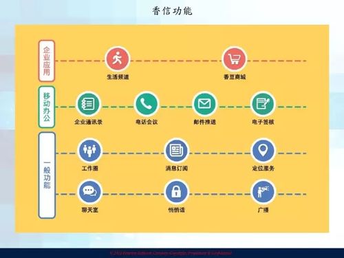 香信appios下载安装-香信app最新版下载ios