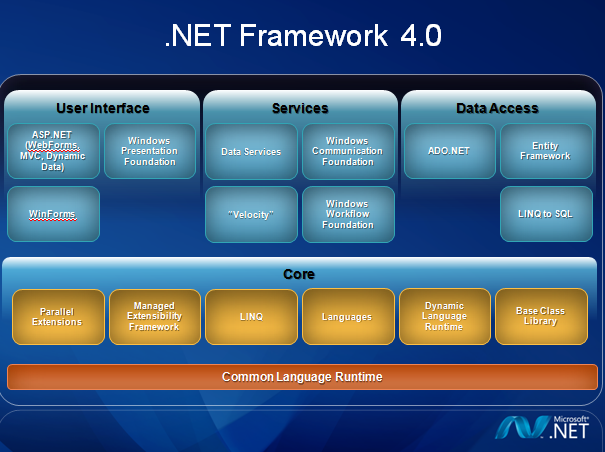 .netframework4.0下载-netframework46下载