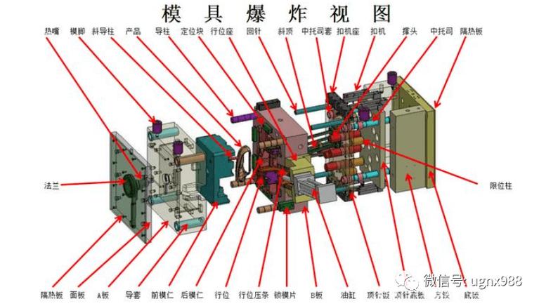 下载安装模具视频-模具组装视频教程