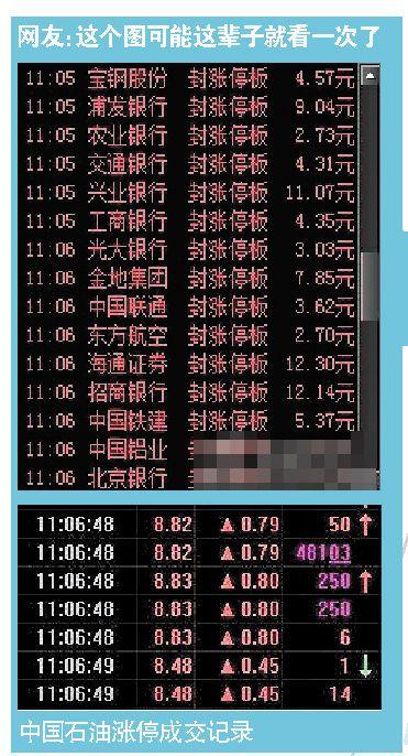 光大证券超强版下载安装-光大证券最新版股票软件下载