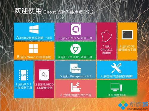 windows7下载安装-windows7下载安装方法