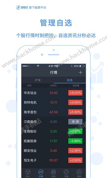 360股票下载安装-360股票网